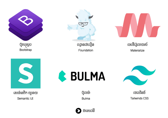 CSS Frameworks